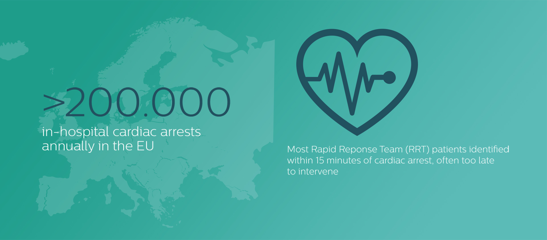 connected care infographic