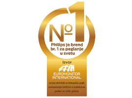 Vodeći svetski brend pegli 2021