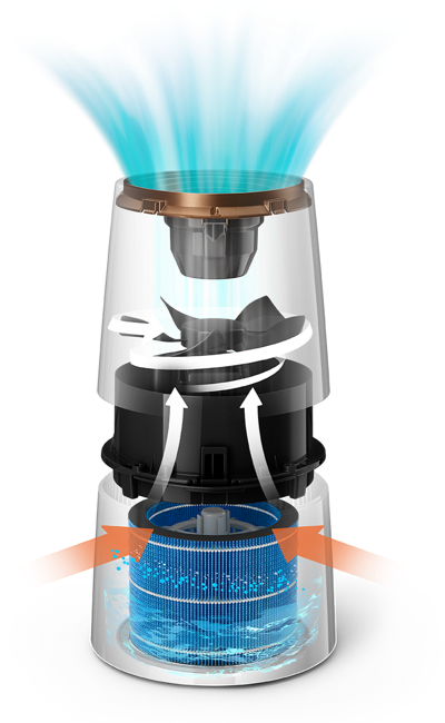 Pogledajte kako funkcioni&scaron;u