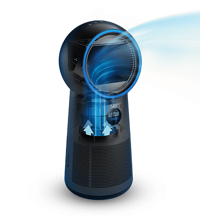 Preči&scaron;ćivač vazduha i grejalica