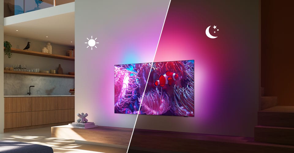 Ambilight sensing Ambilight televizora