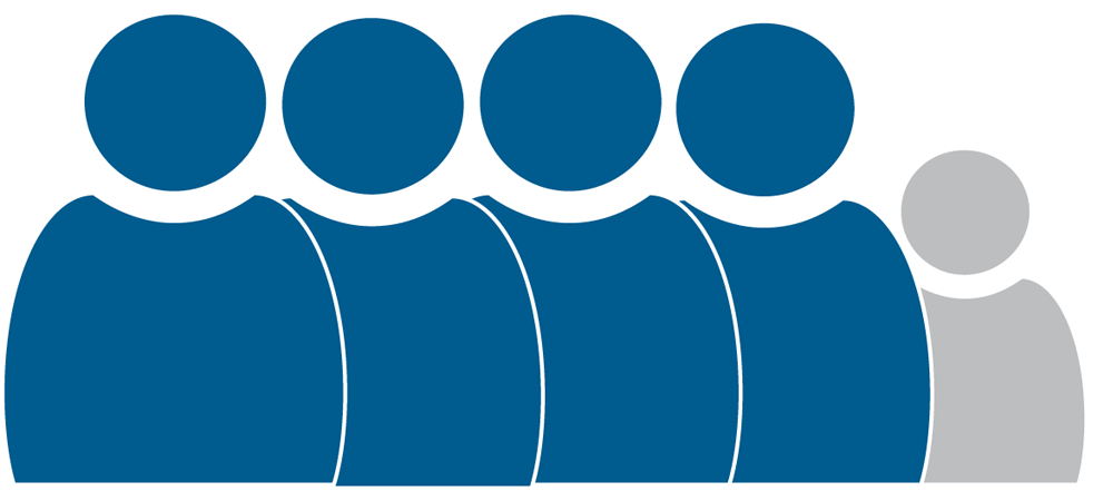 4 out of 5 right image telepresence